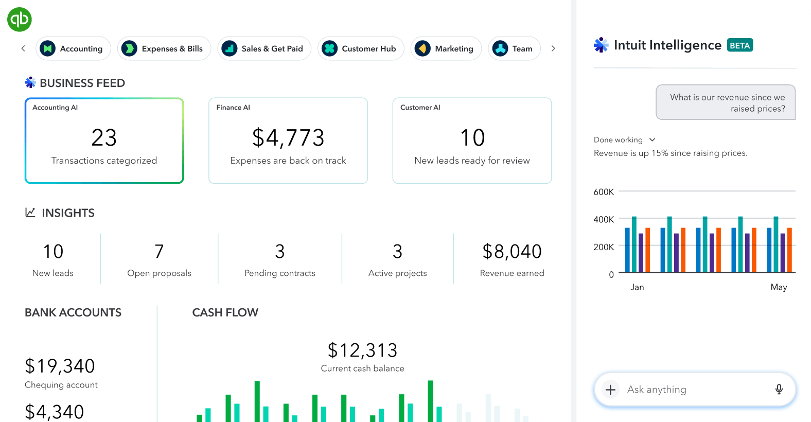 QuickBooks Online dashboard with business feed, insights and cash flow